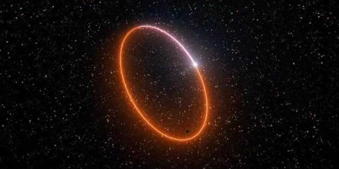 النجم "الراقص" حول الثقب الأسود يثبت نظرية أينشتاين