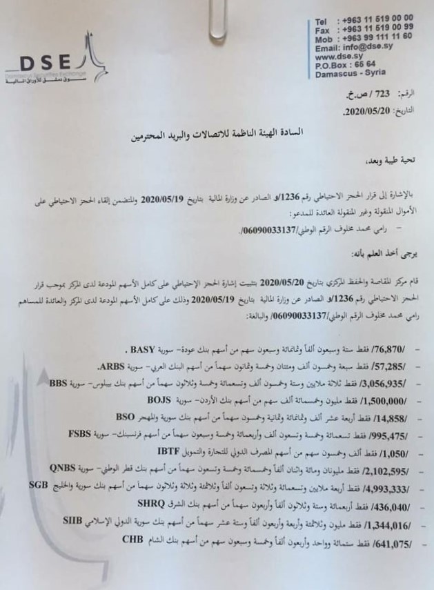 الأوراق المالية تكشف عن قائمة بكامل حصص "رامي مخلوف" في البنوك السورية