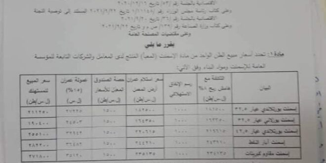 صدور قرار برفع سعر الاسمنت الحكومي في سورية