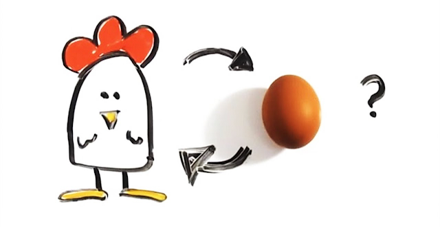 البيضة جاءت أولاً ..بل الدجاجة جاءت أولاً ..العلم يحسم الجدلية بالأدلة