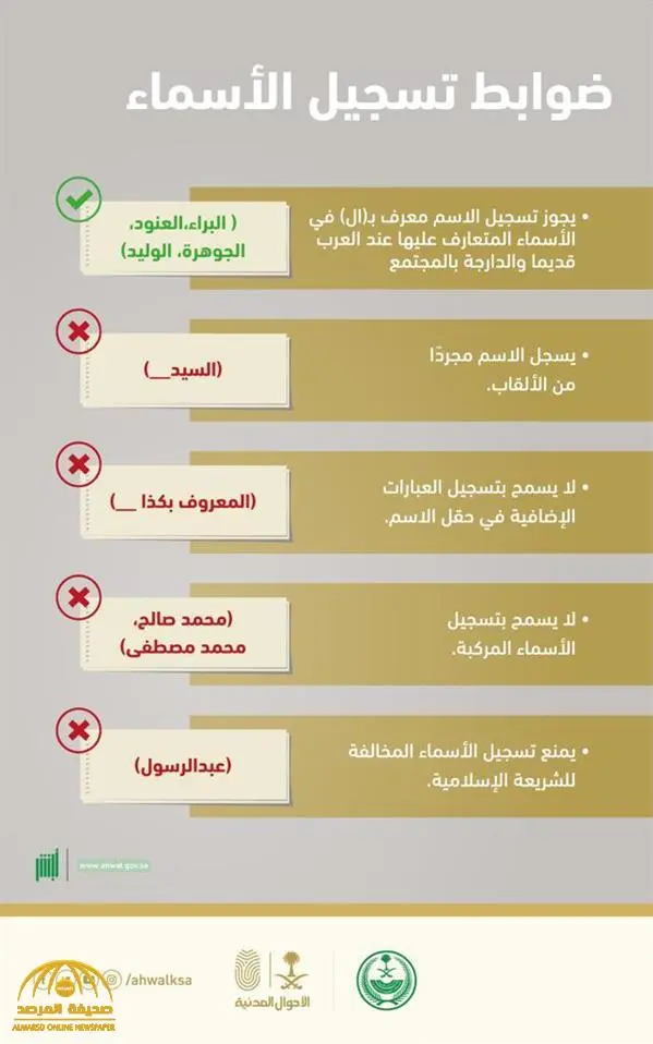 اسم ملاك" محرم شرعًا في السعودية