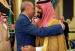 تركيا السعودية والإمارات