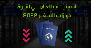 التصنيف العالمي لقوة جوازات السفر 2022